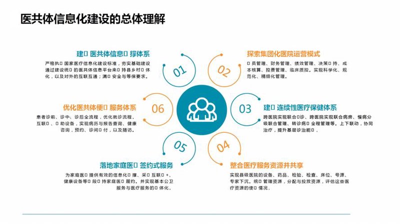 软件定制：助力云南企业提升竞争力