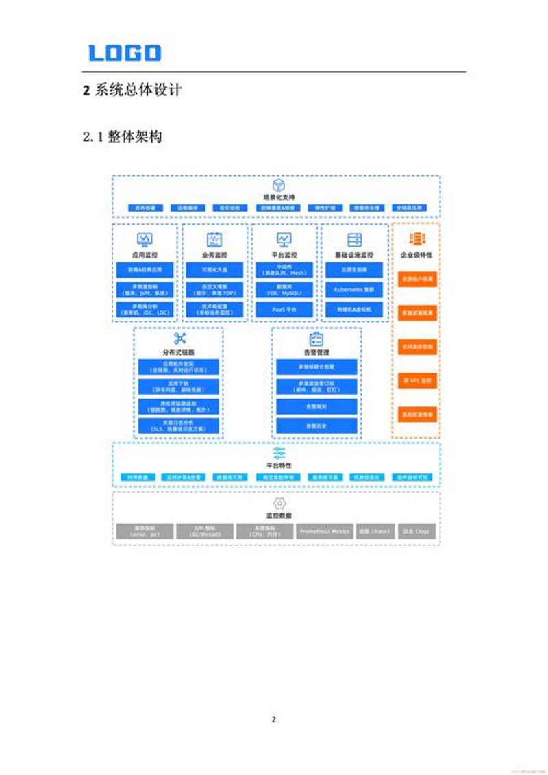 现代企业网站建设，打开全新市场大门