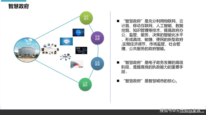 昆明软件开发:紧跟科技潮流,共创新商业可能